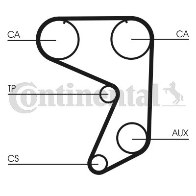 CONTINENTAL CTAM CT651 Timing Belt