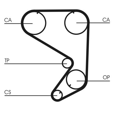 CONTINENTAL CTAM CT652 Timing Belt