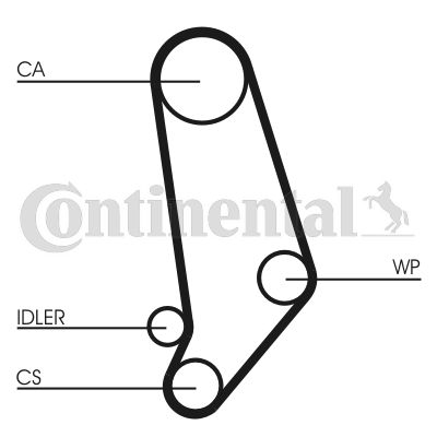 CONTINENTAL CTAM CT660K1 Timing Belt Kit