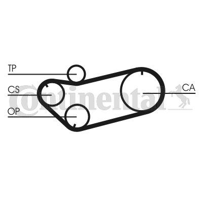 CONTINENTAL CTAM CT675 Timing Belt