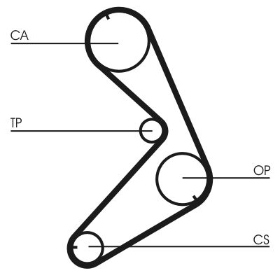 Timing Belt CONTINENTAL CTAM CT676