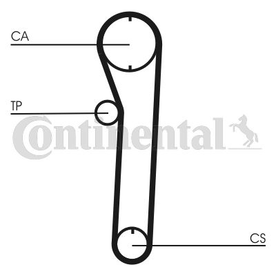 CONTINENTAL CTAM CT680K2 Timing Belt Kit