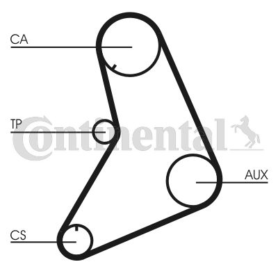 Timing Belt CONTINENTAL CTAM CT687