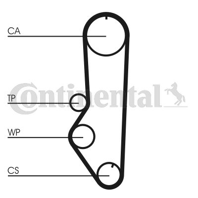 CONTINENTAL CTAM CT690 Timing Belt