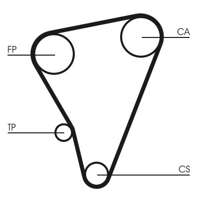 CONTINENTAL CTAM CT719 Timing Belt