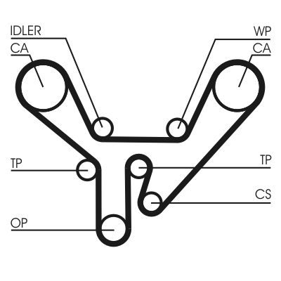 CONTINENTAL CTAM CT727 Timing Belt
