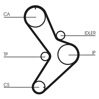 Timing Belt Kit CONTINENTAL CTAM CT731K1