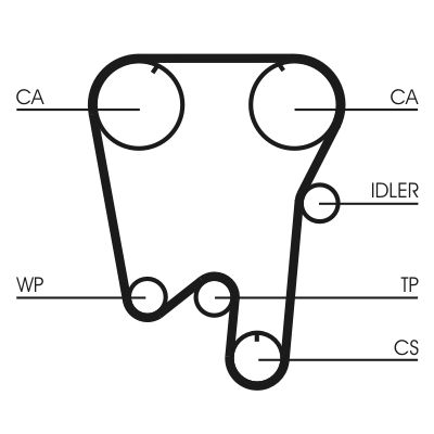 CONTINENTAL CTAM CT737 Timing Belt