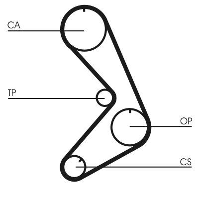 CONTINENTAL CTAM CT750 Timing Belt
