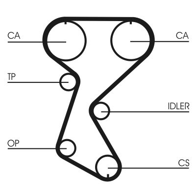 CONTINENTAL CTAM CT760K2 Timing Belt Kit