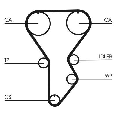 CONTINENTAL CTAM CT790K1 Timing Belt Kit