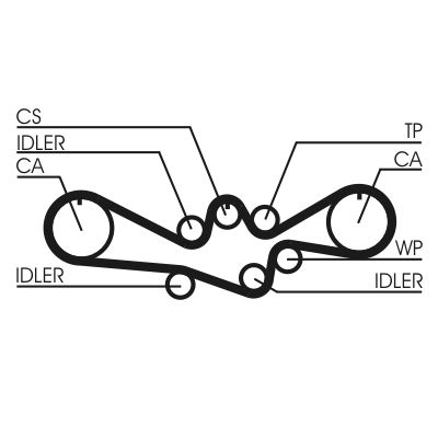 CONTINENTAL CTAM CT792 Timing Belt