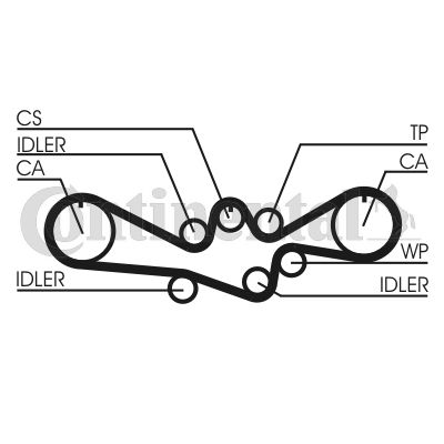 CONTINENTAL CTAM CT792K2 Timing Belt Kit