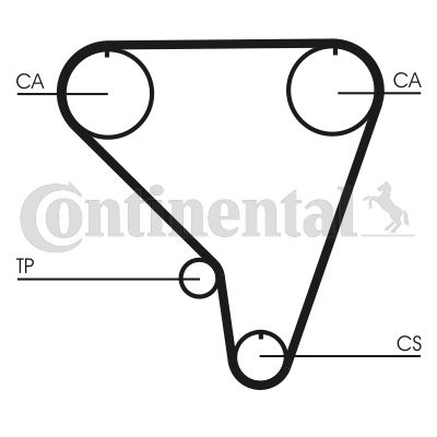 CONTINENTAL CTAM CT793 Timing Belt