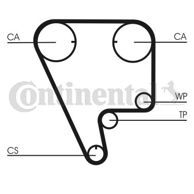 CONTINENTAL CTAM CT794K1 Timing Belt Kit