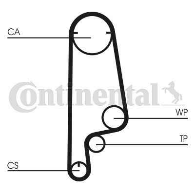 CONTINENTAL CTAM CT799K1 Timing Belt Kit