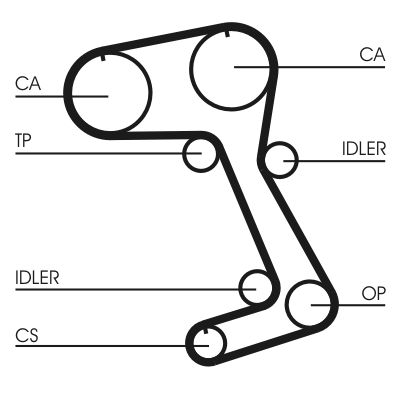 Timing Belt CONTINENTAL CTAM CT831