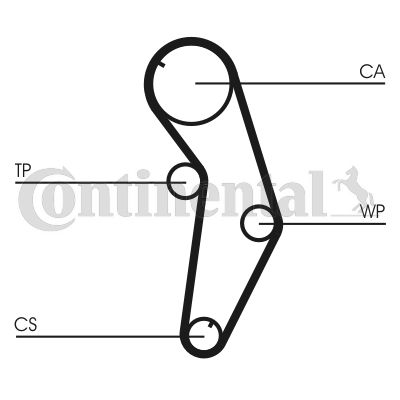 CONTINENTAL CTAM CT841K1 Timing Belt Kit