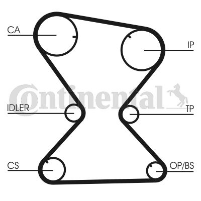 CONTINENTAL CTAM CT842K1 Timing Belt Kit
