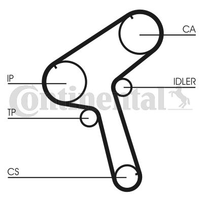 CONTINENTAL CTAM CT843K1 Timing Belt Kit