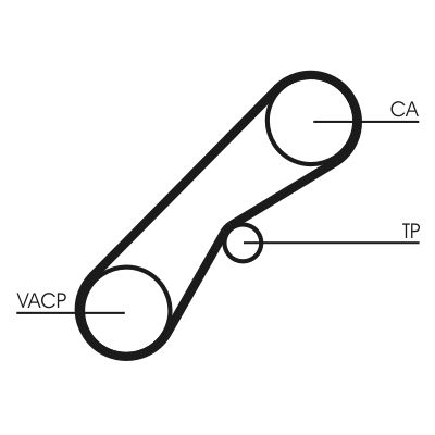 Timing Belt CONTINENTAL CTAM CT857