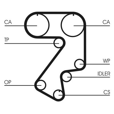 CONTINENTAL CTAM CT859 Timing Belt