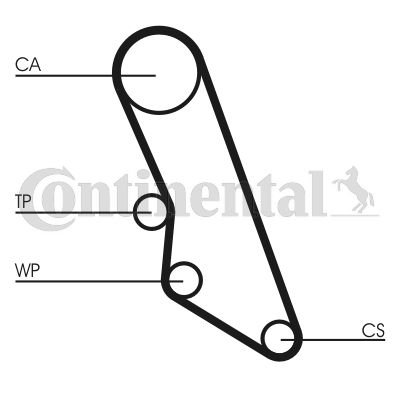 Timing Belt Kit CONTINENTAL CTAM CT865K1