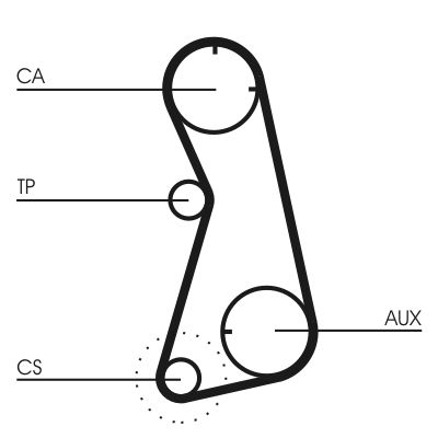 CONTINENTAL CTAM CT869K1 Timing Belt Kit