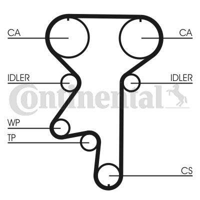 CONTINENTAL CTAM CT871K1 Timing Belt Kit