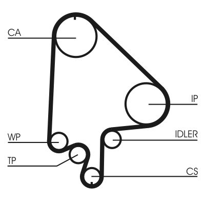 CONTINENTAL CTAM CT871K2 Timing Belt Kit