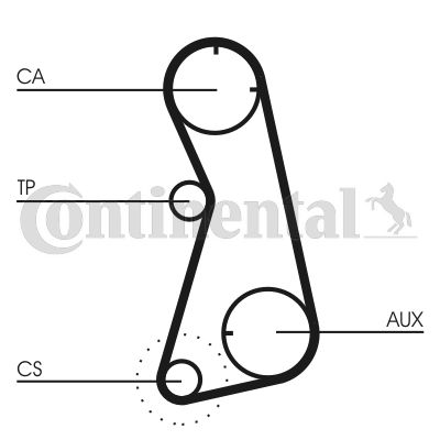 Timing Belt CONTINENTAL CTAM CT872