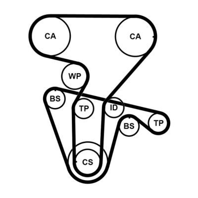 CONTINENTAL CTAM CT877K4PRO Timing Belt Kit