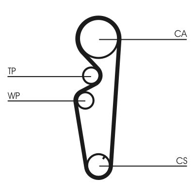 CONTINENTAL CTAM CT878 Timing Belt