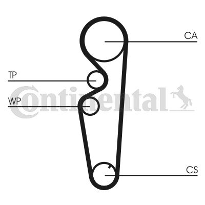Timing Belt Kit CONTINENTAL CTAM CT878K1