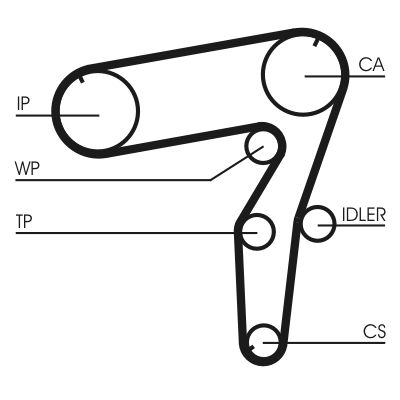 CONTINENTAL CTAM CT918 Timing Belt