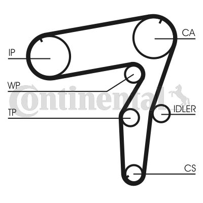 CONTINENTAL CTAM CT918K1 Timing Belt Kit