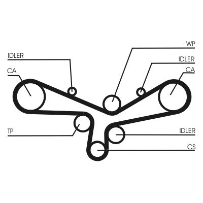 CONTINENTAL CTAM CT920K6 Timing Belt Kit