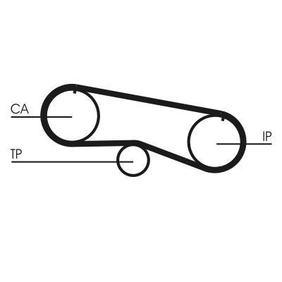 CONTINENTAL CTAM CT933 Timing Belt