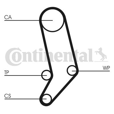 CONTINENTAL CTAM CT939K4 Timing Belt Kit