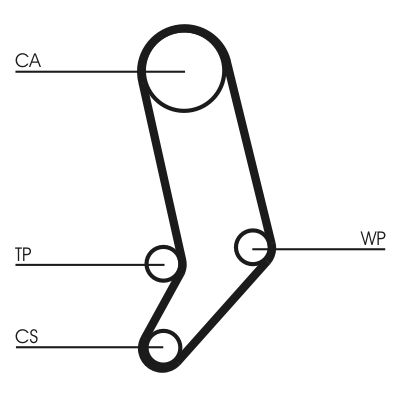 CONTINENTAL CTAM CT939K5 Timing Belt Kit