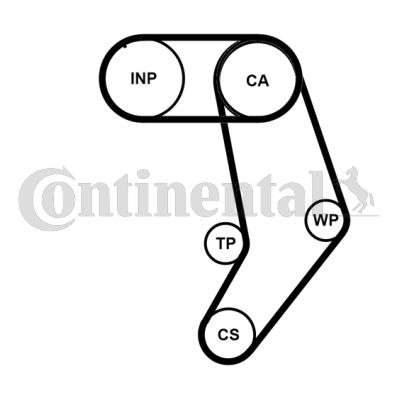 Timing Belt Kit CONTINENTAL CTAM CT939K9PRO