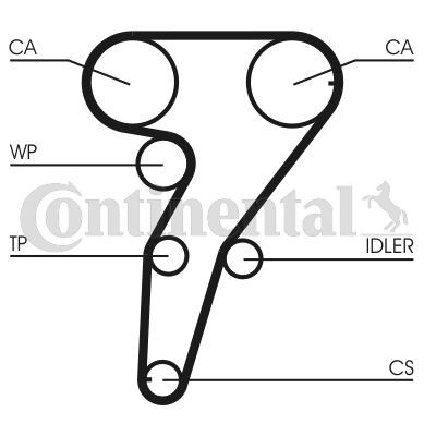 CONTINENTAL CTAM CT947K1 Timing Belt Kit