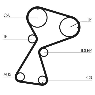 CONTINENTAL CTAM CT949K2 Timing Belt Kit