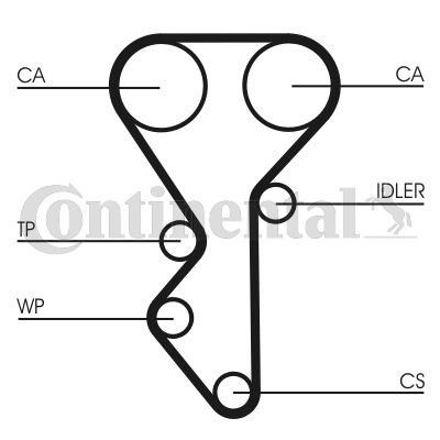CONTINENTAL CTAM CT955K1 Timing Belt Kit