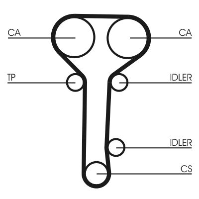 CONTINENTAL CTAM CT978K2 Timing Belt Kit