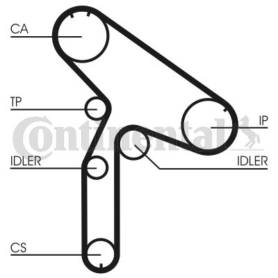 Timing Belt CONTINENTAL CTAM CT980