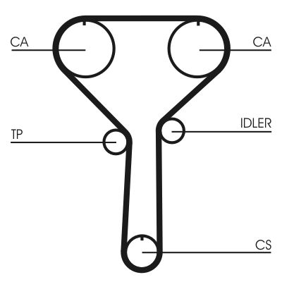 CONTINENTAL CTAM CT992 Timing Belt
