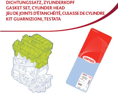 Gasket Kit, cylinder head CORTECO 417405P
