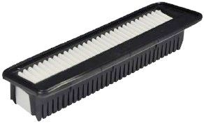 DENCKERMANN A140945 Air Filter