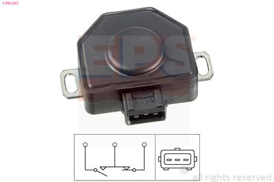 Sensor, throttle position EPS 1.995.032